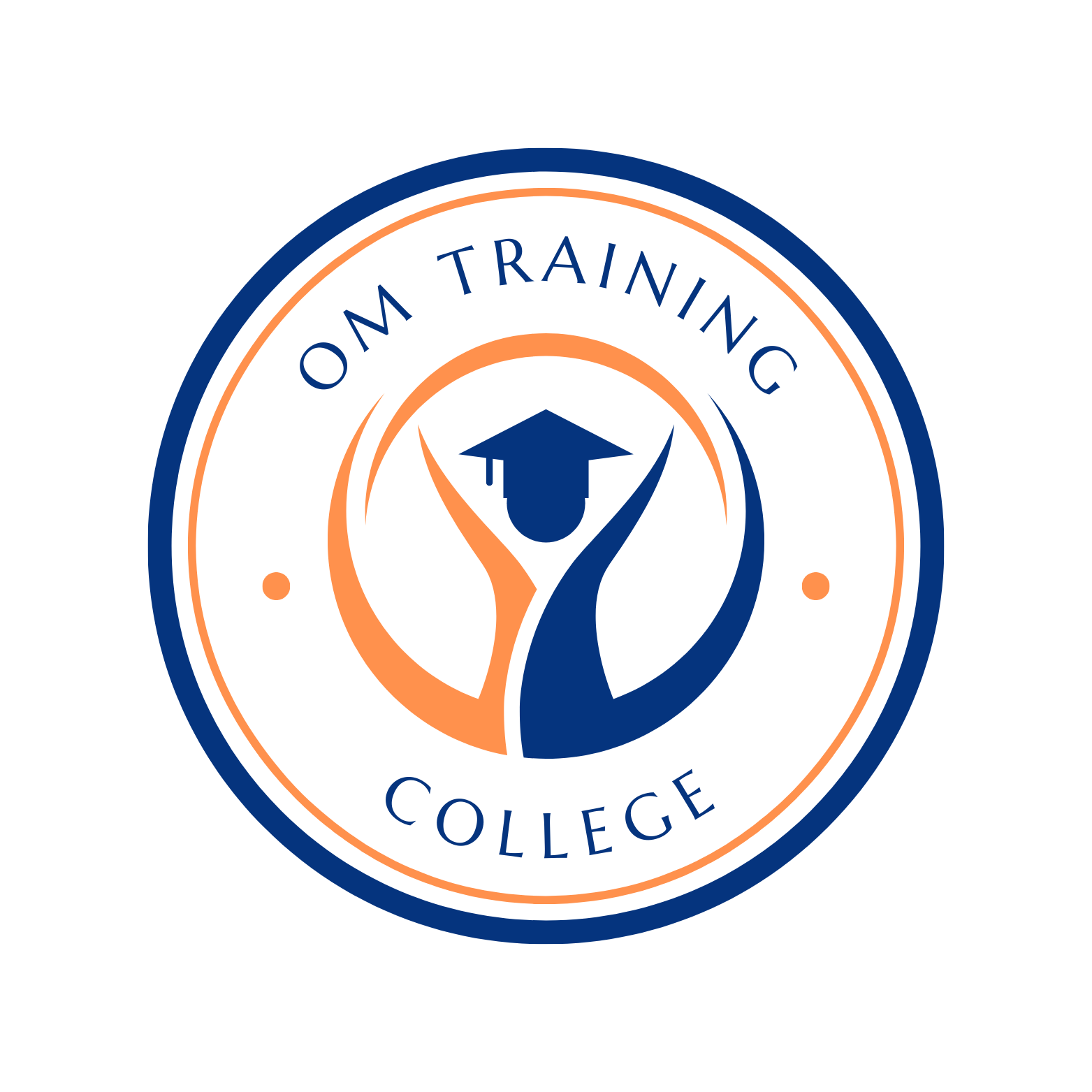 omtrainingcollege.com.au